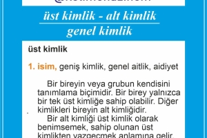 HER GÜN BİR KELİME 1. Albüm