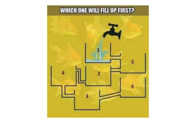 Önce hangi havuz dolar?