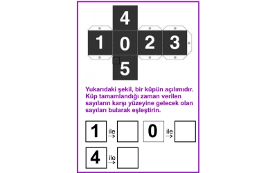 Küpün karşılıklı yüzeylerini eşletirin.