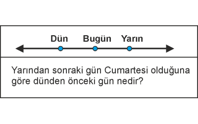Soyut Düşünme