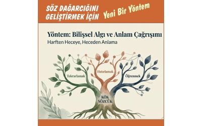 KELİME ÖĞRENMEDE YENİ BİR YÖNTEM: 