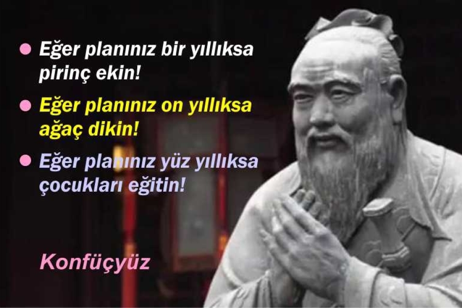 Konfüçyüz der ki