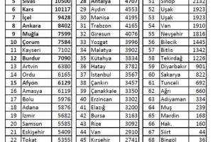 Lider Haber TV\\\\\\\'de Torosların Türkçesini Konuştuk