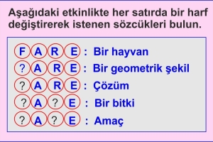Dil Yetenek