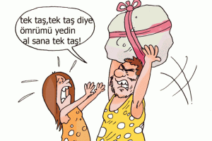 Karikatür Dünyası