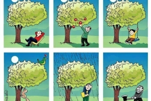 Karikatür Dünyası