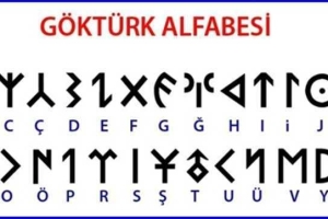 Türklerin Kullandığı Alfabeler