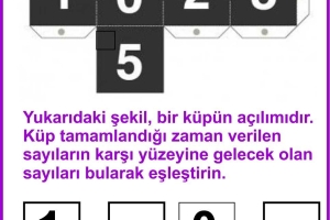 Küpün karşılıklı yüzeylerini eşletirin.