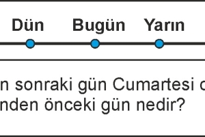 Soyut Düşünme