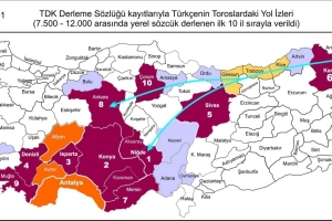 TOROSLARIN TÜRKÇESİ