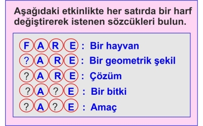 Dil Yetenek