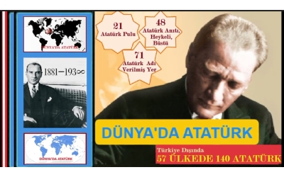 DÜNYADA ATATÜRK