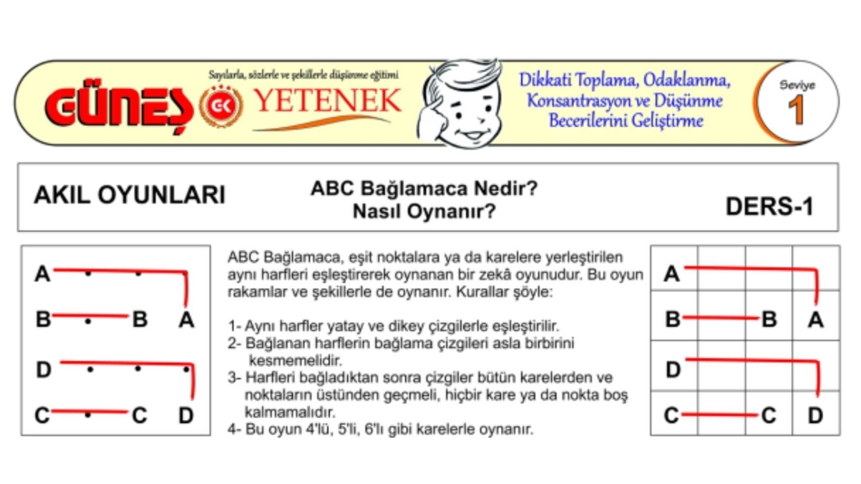 ABC Bağlamaca Nasıl Çözülür?