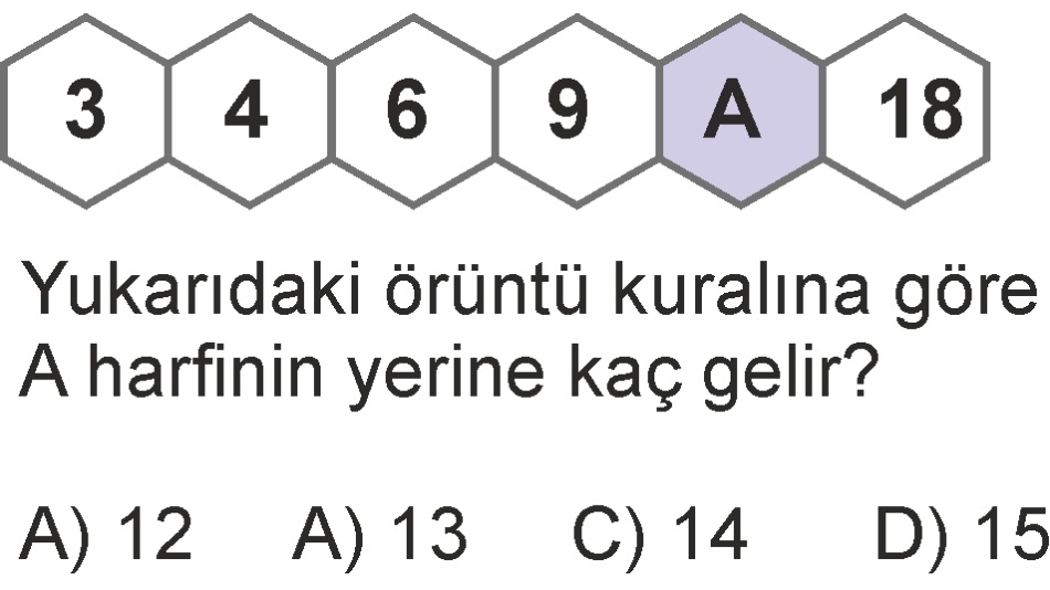 Sayı Örüntüsü